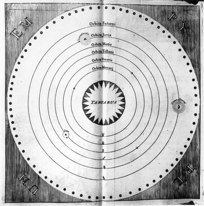 Illustration of the Cosmos, from 